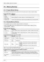 Preview for 404 page of Panasonic FP-XH M8N16PD User Manual