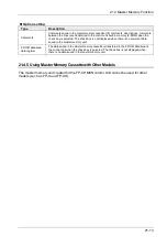 Preview for 415 page of Panasonic FP-XH M8N16PD User Manual