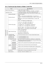 Preview for 461 page of Panasonic FP-XH M8N16PD User Manual