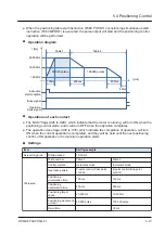 Предварительный просмотр 71 страницы Panasonic FP-XH Series User Manual