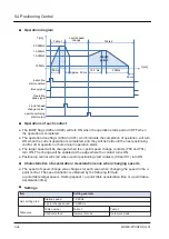 Предварительный просмотр 76 страницы Panasonic FP-XH Series User Manual