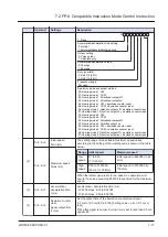 Предварительный просмотр 111 страницы Panasonic FP-XH Series User Manual