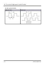 Предварительный просмотр 146 страницы Panasonic FP-XH Series User Manual