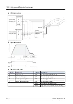 Предварительный просмотр 158 страницы Panasonic FP-XH Series User Manual