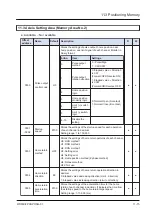 Предварительный просмотр 187 страницы Panasonic FP-XH Series User Manual