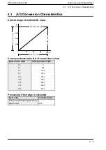 Предварительный просмотр 19 страницы Panasonic FP0-A21 Technical Manual