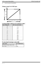 Предварительный просмотр 20 страницы Panasonic FP0-A21 Technical Manual