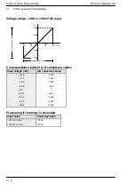 Предварительный просмотр 22 страницы Panasonic FP0-A21 Technical Manual