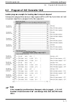 Предварительный просмотр 31 страницы Panasonic FP0-A21 Technical Manual