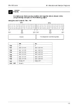 Preview for 20 page of Panasonic FP0 RTD Unit Technical Manual