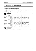 Preview for 22 page of Panasonic FP0 RTD Unit Technical Manual