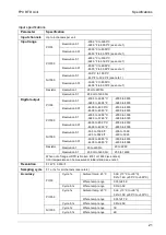 Preview for 26 page of Panasonic FP0 RTD Unit Technical Manual