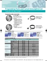 Предварительный просмотр 25 страницы Panasonic FP0 Series Specifications