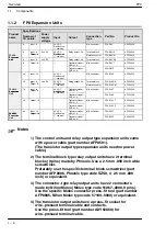 Предварительный просмотр 18 страницы Panasonic FP0 Series User Manual