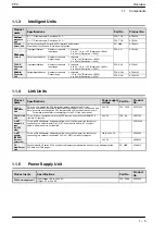 Предварительный просмотр 19 страницы Panasonic FP0 Series User Manual