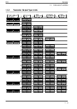 Предварительный просмотр 23 страницы Panasonic FP0 Series User Manual