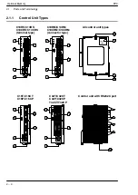 Предварительный просмотр 28 страницы Panasonic FP0 Series User Manual