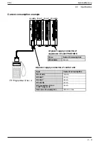 Предварительный просмотр 33 страницы Panasonic FP0 Series User Manual