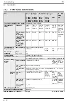 Предварительный просмотр 34 страницы Panasonic FP0 Series User Manual