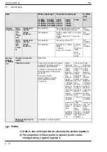 Предварительный просмотр 36 страницы Panasonic FP0 Series User Manual