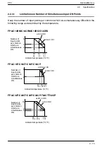 Предварительный просмотр 39 страницы Panasonic FP0 Series User Manual