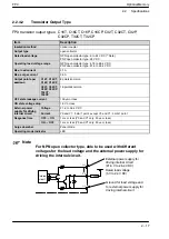 Предварительный просмотр 41 страницы Panasonic FP0 Series User Manual