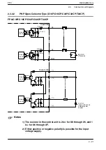 Предварительный просмотр 45 страницы Panasonic FP0 Series User Manual