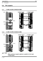 Предварительный просмотр 46 страницы Panasonic FP0 Series User Manual