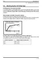 Предварительный просмотр 51 страницы Panasonic FP0 Series User Manual