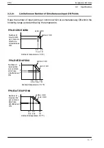 Предварительный просмотр 59 страницы Panasonic FP0 Series User Manual