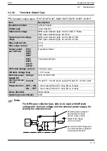 Предварительный просмотр 61 страницы Panasonic FP0 Series User Manual