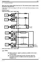 Предварительный просмотр 64 страницы Panasonic FP0 Series User Manual