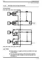 Предварительный просмотр 65 страницы Panasonic FP0 Series User Manual