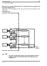 Предварительный просмотр 68 страницы Panasonic FP0 Series User Manual