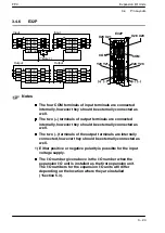 Предварительный просмотр 75 страницы Panasonic FP0 Series User Manual