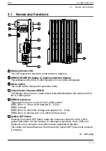 Предварительный просмотр 83 страницы Panasonic FP0 Series User Manual