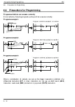 Предварительный просмотр 152 страницы Panasonic FP0 Series User Manual