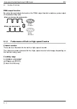 Предварительный просмотр 168 страницы Panasonic FP0 Series User Manual