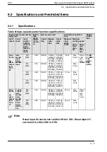 Предварительный просмотр 169 страницы Panasonic FP0 Series User Manual