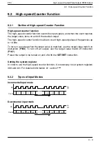 Предварительный просмотр 173 страницы Panasonic FP0 Series User Manual