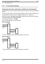 Предварительный просмотр 184 страницы Panasonic FP0 Series User Manual