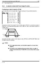 Предварительный просмотр 186 страницы Panasonic FP0 Series User Manual