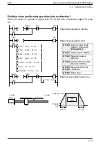 Предварительный просмотр 191 страницы Panasonic FP0 Series User Manual