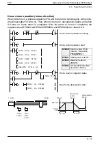 Предварительный просмотр 193 страницы Panasonic FP0 Series User Manual