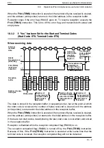 Предварительный просмотр 207 страницы Panasonic FP0 Series User Manual