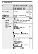 Предварительный просмотр 222 страницы Panasonic FP0 Series User Manual