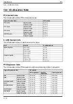 Предварительный просмотр 226 страницы Panasonic FP0 Series User Manual