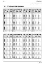 Предварительный просмотр 231 страницы Panasonic FP0 Series User Manual