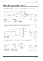 Предварительный просмотр 241 страницы Panasonic FP0 Series User Manual