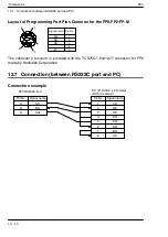 Предварительный просмотр 242 страницы Panasonic FP0 Series User Manual